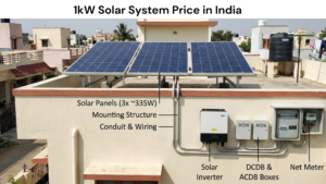 1kW Solar System Price in India: Detailed Cost Breakdown & Buyer’s Guide