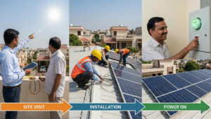 The Residential Solar Installation Timeline: From Site Visit to Power On