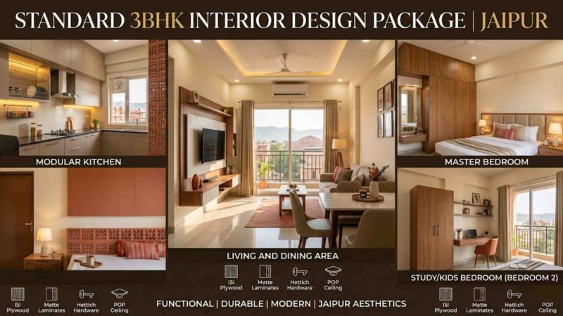 What is Included in a Standard 3BHK Interior Design Package in Jaipur?